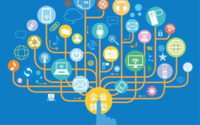 社交新零售 电子商务技术开发的融合与革新